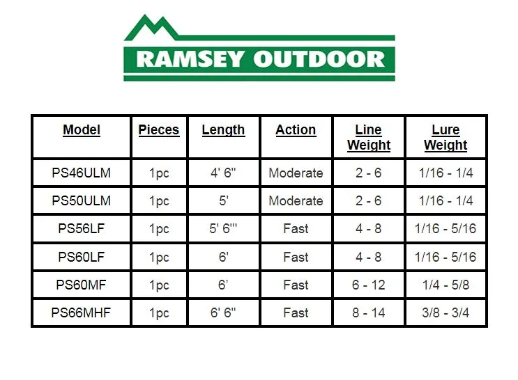 Premier Spinning Rods - 5' 6" Light